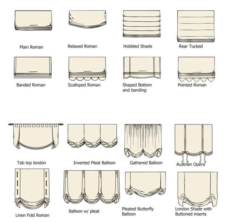 96b0be1d89146544cc86df9aa0ca0ccd-curtain-styles-curtain-ideas