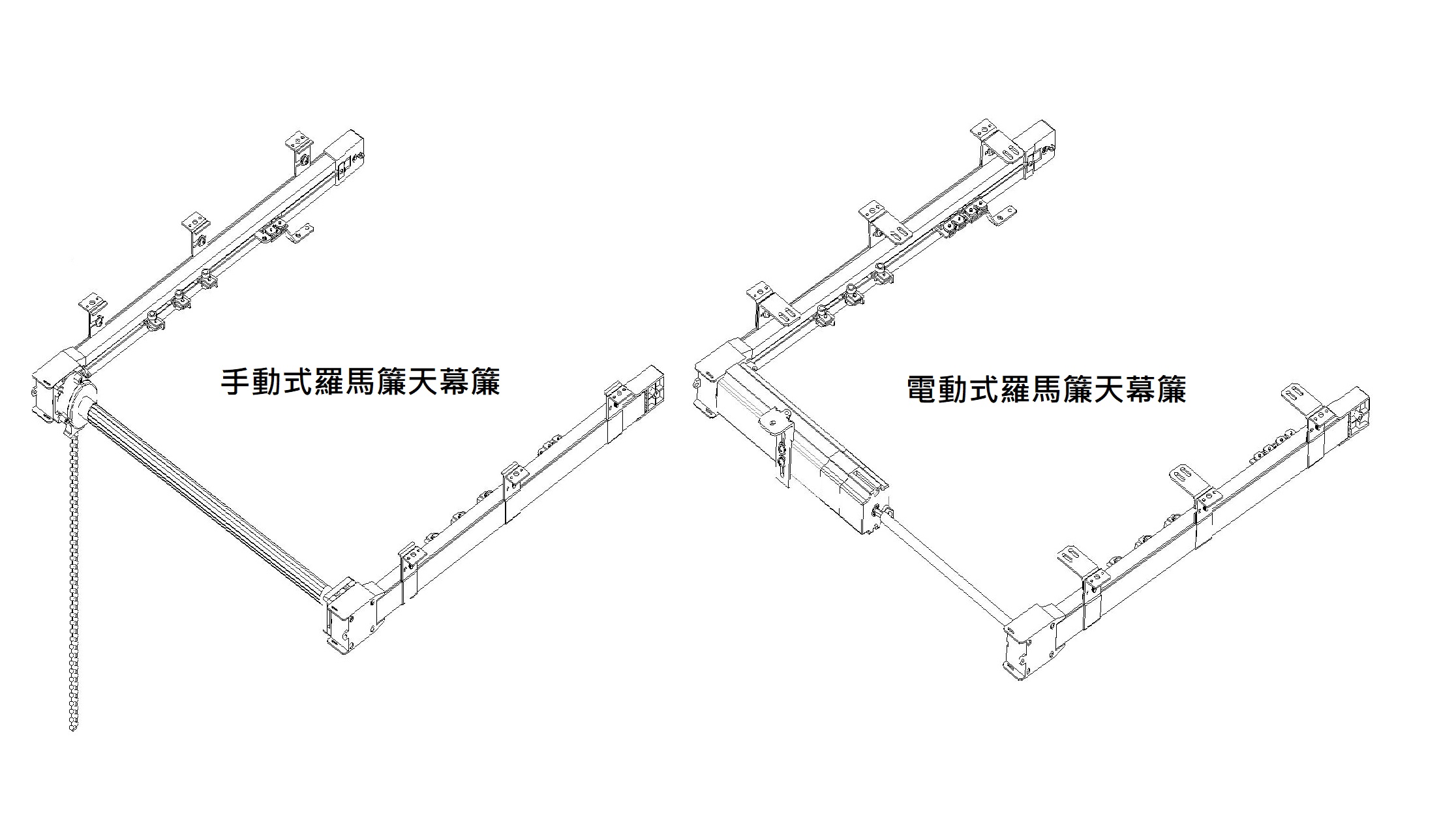 羅馬簾